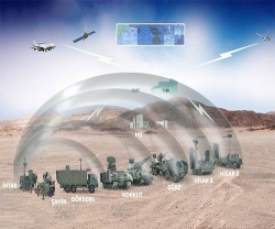 Rokestsan CEO: “Steel Dome to Meet Türkiye’s All Air Defense Needs”