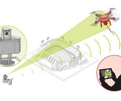 Airbus DS, Dedrone to Counter Threat Posed by Small Drones