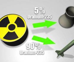 Iran, World Powers Clinch Nuclear Accord