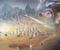 Thales to Define Architecture of Network-Centric Operations