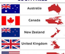 “Five Eyes” States to Meet in London on Anti-Terror Fight