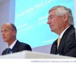 Airbus: $28 Bn Commitments at Farnborough